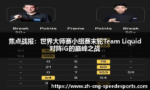 焦点战报：世界大师赛小组赛末轮Team Liquid对阵iG的巅峰之战